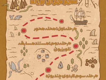 مرحله ی اول مسابقهی نو+جوانهها (بازی گروهی سرنخ)